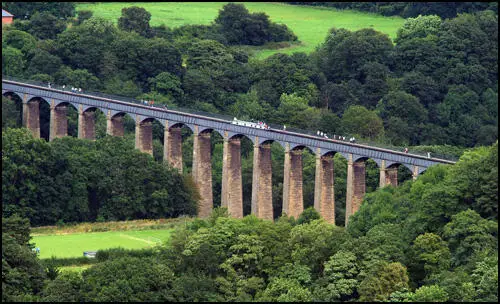 Pontcysyllte Aqueduct