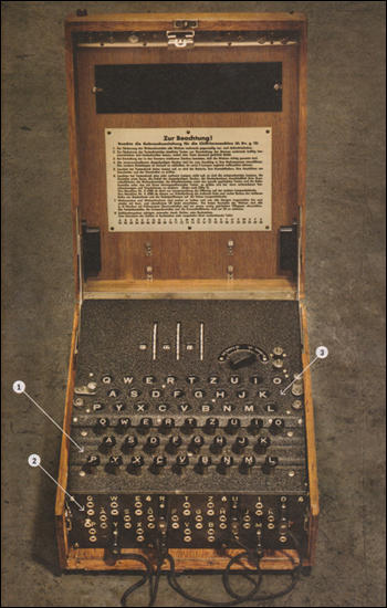 Enigma machine