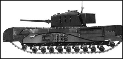 Churchill Tank