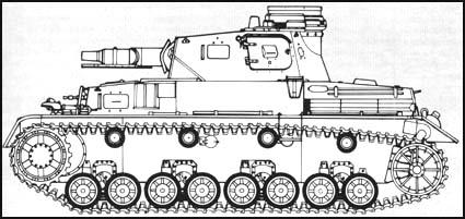 Panzer IV Tank