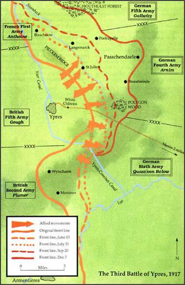 The Third Battle of Ypres