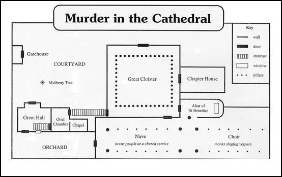 Diagram of Canterbury Cathedral