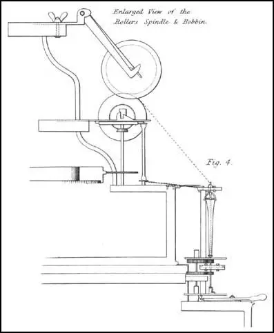 Roller Spinning Patent Drawing